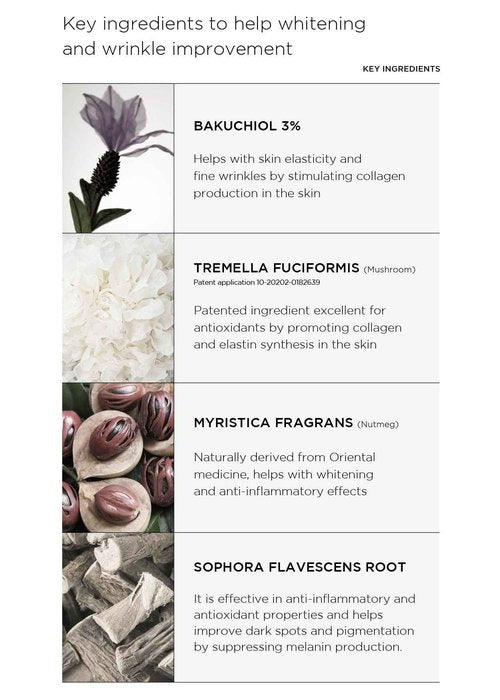 FINDIVE OFFICIAL Bakuchiol Ampoule In Mask, 5,000ppm Bakuchiol, Plan-Based Retinal Alternative, Vitamin C Ethyl, Adenosine, Panthenol, Brightning mask, Anti-aging mask, Korean Skincare 6.76fl.oz