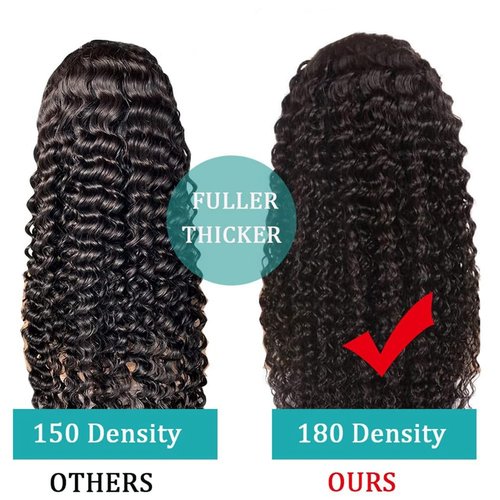 Odir Water Wave 5x5 Lace Closure Glueless Wigs Human Hair 26 Inch Reddish Brown 180% Density Brazilian Hair Wet and Wavy HD Lace Closure Wigs Curly Lace Front Wigs Pre Plucked with Baby Hair