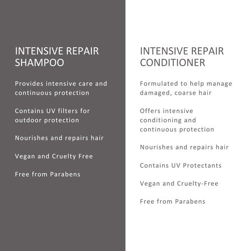 SACHAJUAN Intensive Repair Shampoo & Conditioner Set | Ocean Silk Technology & UV Protection for Dry Damaged Hair | Nourishes, Strengthens & Restores | Vegan & Paraben-Free | Pack of 2 (8.4 oz)