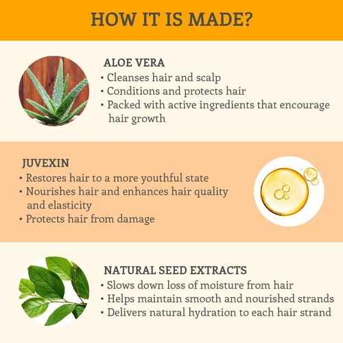 Global Keratin GK Hair Moisturizing Conditioner (33.8 fl.oz/1000ml) - Moisturizing Conditioner (10.1 fl.oz/300ml)