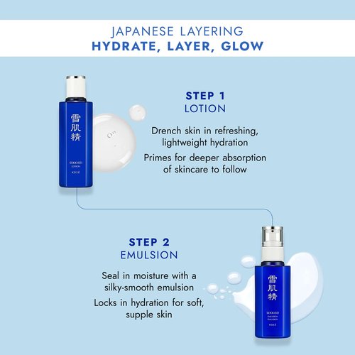 SEKKISEI Lotion Super Big, Liquid Facial Moisturizer, 16.9 Ounce