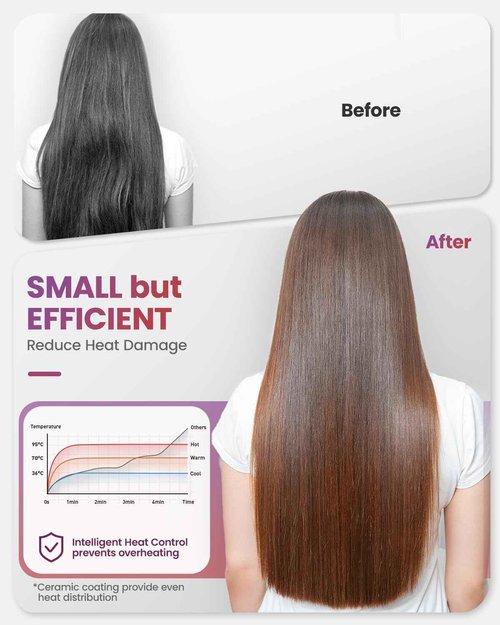 Travel Hair Dryer Dual Voltage for Europe Foldable, High Speed Ionic Blow Dryer Fast Drying,100-240V Portable Dryers with Magnetic Nozzles,1300W, Pink