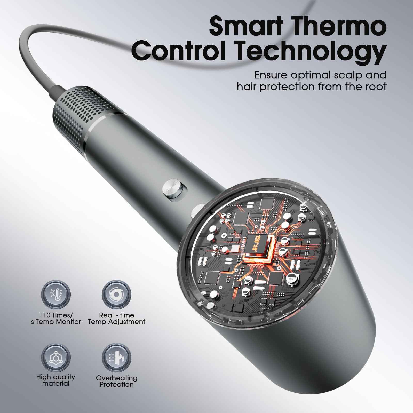 Hair Dryer, Professional Ionic Hair Dryer for Fast Drying, High Speed Hair Blow Dryer with Diffuser for Home Salon Travel, Constant Temperature Hair Care Without Hair Damage