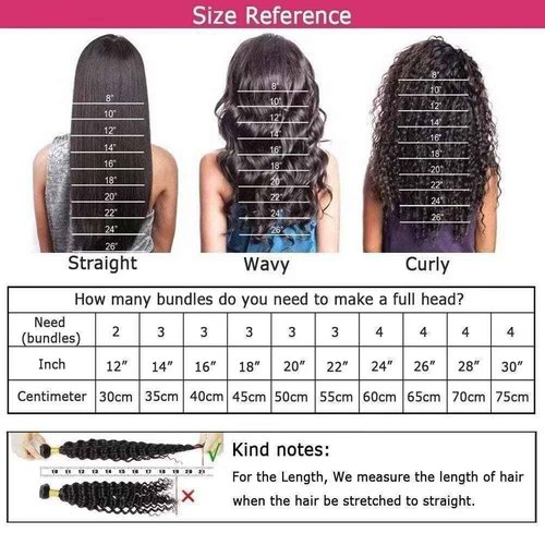 Yavida Water Wave Human Hair Bundles Wet and Wavy Bundles Human Hair Brazilian Unprocessed Remy Hair Water Wave Weave Extensions 14 16 18 Inch Natural Black
