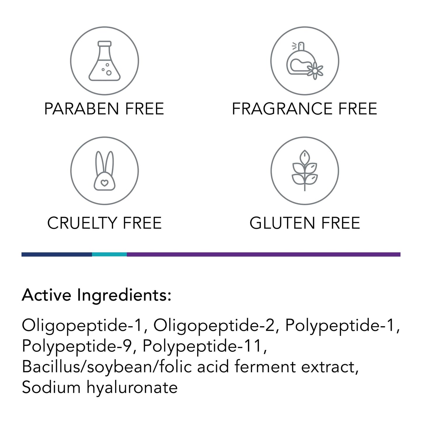 Omni Bioceuticals Revitalizing Eye Cream de la Crème, 30 ml