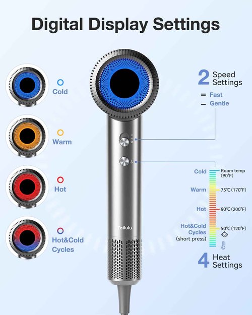 Hair Dryer, High-Speed Ionic Low Noise Blow Dryer with 160000 RPM Motor for Fast Drying, Thermo-Control Portable Hair Blow Dryer with Magnetic Nozzle for Home Travel Salon (P2306F Grey)