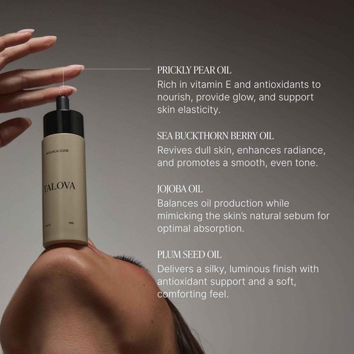 TALOVA - Botanical Elixir 2oz, Botanical Face Oil Moisturizer, Natural & Clean Anti Aging Hydrating Facial Oil with Jojoba, Vitamin E & C Serum, Treats Fine Lines & Wrinkles, Dark Spots Corrector