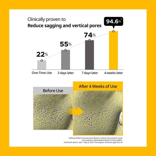 PRIMERA (PRMR) 𝐘𝐨𝐮𝐭𝐡 𝐑𝐚𝐝𝐢𝐚𝐧𝐜𝐞 𝐕𝐢𝐭𝐚𝐭𝐢𝐧𝐨𝐥 𝐒𝐞𝐫𝐮𝐦 - Retinol with Vitamin C Bundle SET VitaminC, Korean Skin Care, Moisturizing, Shiny, Elastic, Lifting, 0.7 oz (21 g *2)