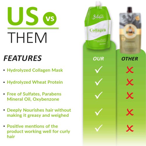 Bellahair Hydrating Collagen Hair Mask for Dry Damaged Hair and Growth - Hydrolyzed Keratin, Protein, SheaButter, Argon Oil & Botanical Extracts - Deep Repairs, Smooths & Strengthens All Hair-17Oz