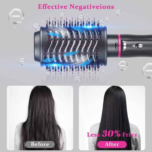 Hair Dryer Brush, 4 in 1 One Step Professional Hot Air Brush for Curling Drying Straightening Combing, [Ceramic Coating][Negative Ion] Volumizing Blow Dryer Brush