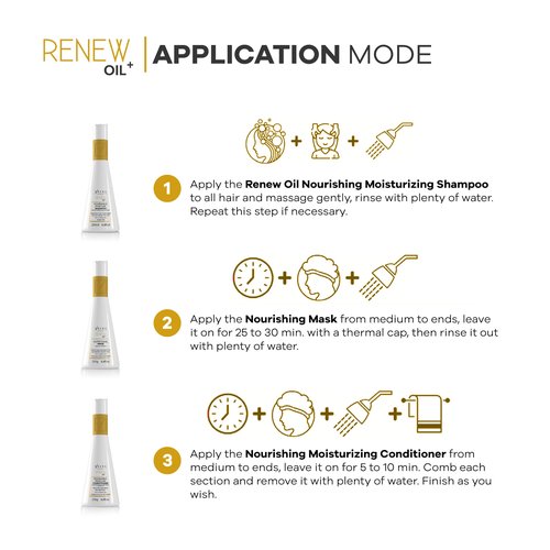 YBERA PARIS Renew Oil Home Care Kit, Anti-age, Powerful Antioxidant, High Emollient Power, Fights Free Radicals, Nutritious Shampoo 8.4 & Conditioner 8.8 & Mask 8.8 Oz Daily Care with Olive Elixir