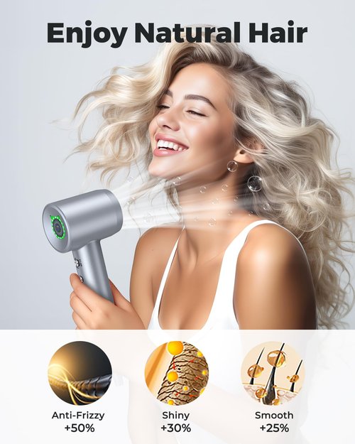 Hair Dryer, 110000 RPM Professional High-Speed Blow Dryer 200 Millions Negative Ionic Care Hair Dryer for Fast Drying, Low Noise Thermo-Control Hairdryer, Travel with Nozzle