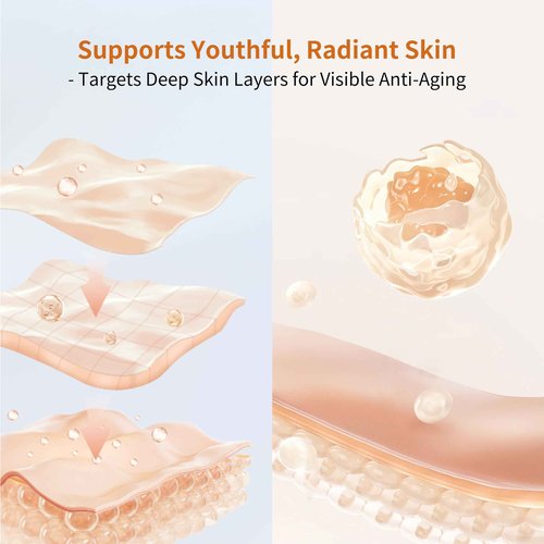 Anti Aging Peptide Serum – Collagen, NAD+, Niacinamide & Hyaluronic Acid | Lifting & Skin Renewal Without Microneedling | Wrinkle Repair, Firming & Brightening | Fragrance-Free