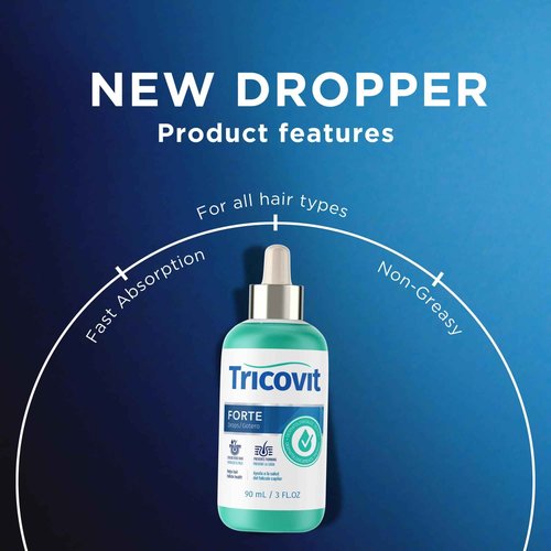 Tricovit Forte Drops - Follicle Stimulating Hair Serum - Hair Growth Serum with Saw Palmetto, Pumpkin Seed & Capsaicin - Dry Scalp Treatment to Regulate Sebum & Prevent Thinning (3 Fl oz)