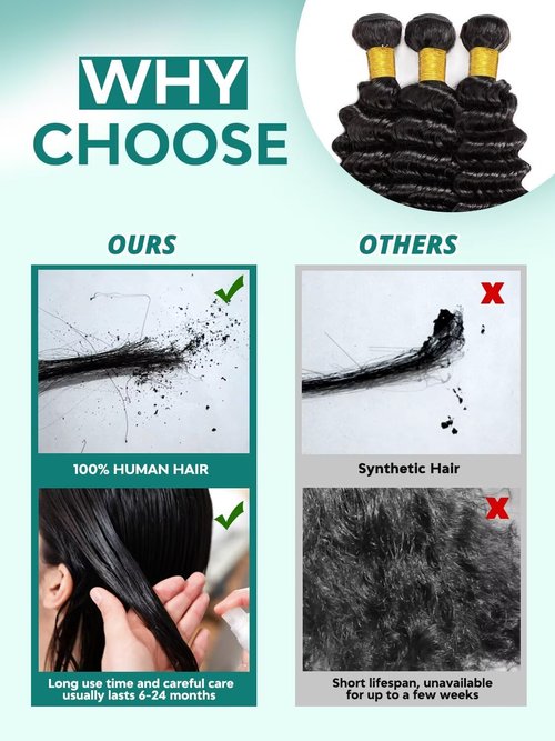 12A Deep Wave Human Hair Bundles 24 Inch Raw Curly Bundles Human Hair 100% Unprocessed 1 Bundles Brazilian Virgin Human Hair Extensions Quick Weave Natural Black Color