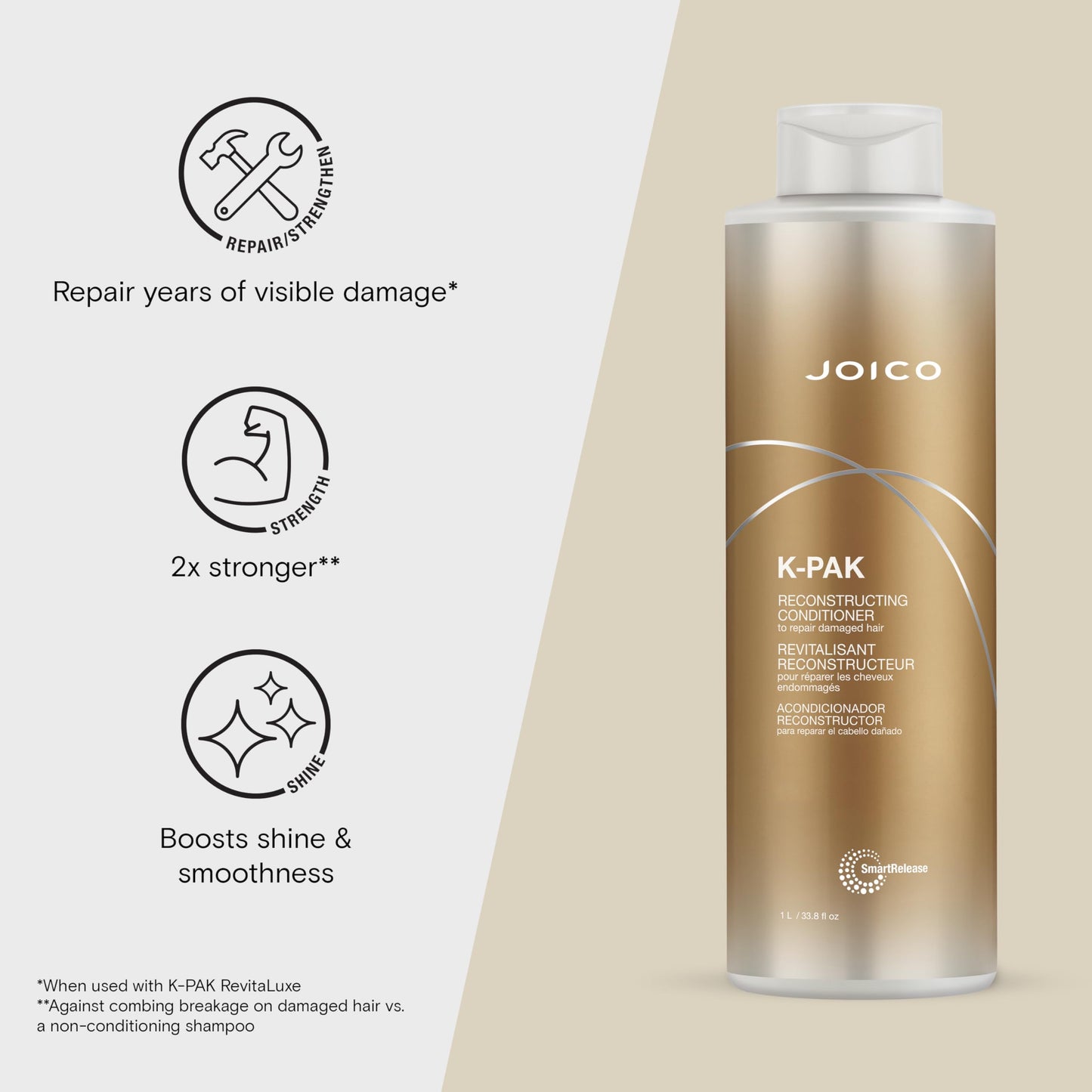 Joico K-PAK Daily Shampoo & Conditioner Set to Repair Damage, 33.8-Ounce