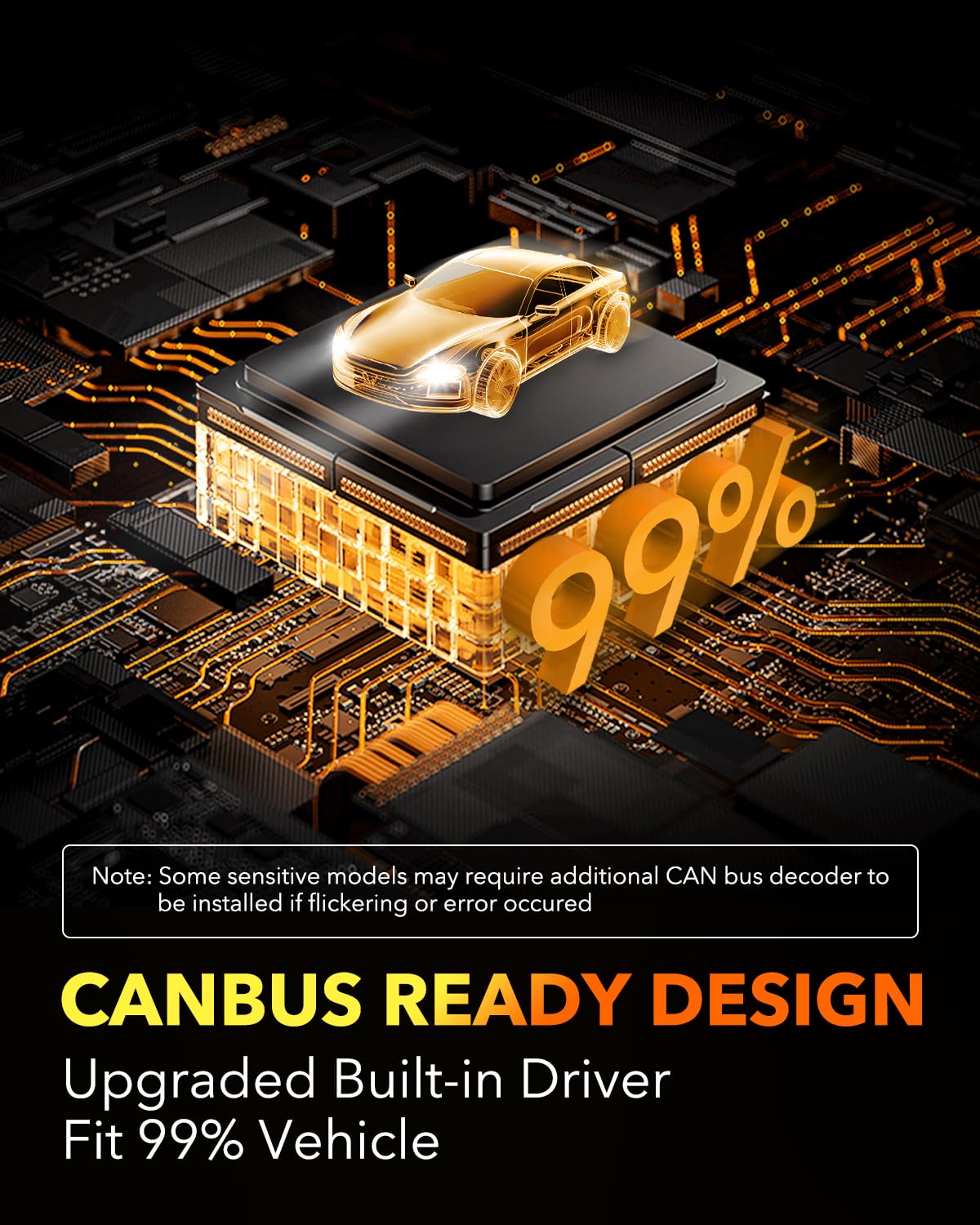 OXILAM 9006 LED Bulbs, 30,000LM 700% Super Bright 6000K Cool White, Plug and Play, IP68 Waterproof, Pack of 2