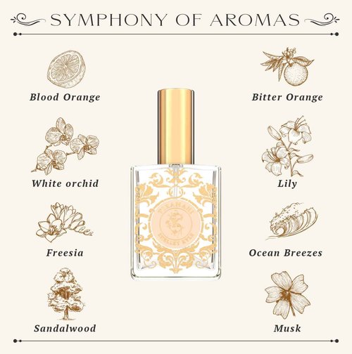 Shelley Kyle Tiramani Perfume, 60ml