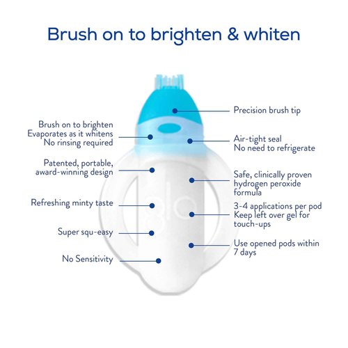 GLO Science Teeth Whitening Gel – 6% Hydrogen Peroxide – Clinically Proven, Fast & Safe for Sensitive Teeth – Includes 10 Gel Vials & 1 Lip Care