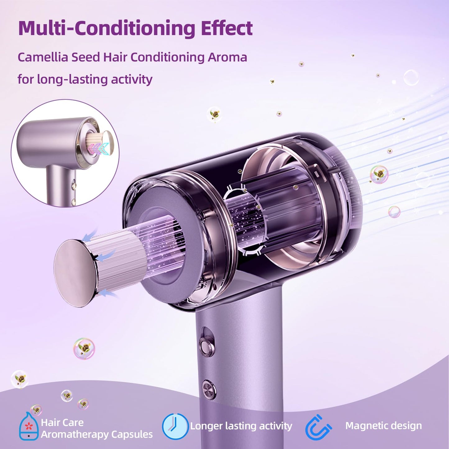 Nudwis Hair Dryer -120000 RPM High-Speed Brushless Motor for Fast Drying，Blow Dryer with 500 Million Negative Ionic and Aroma Capsules ，Low Noise blowdryer for Women Home Travel and Gift