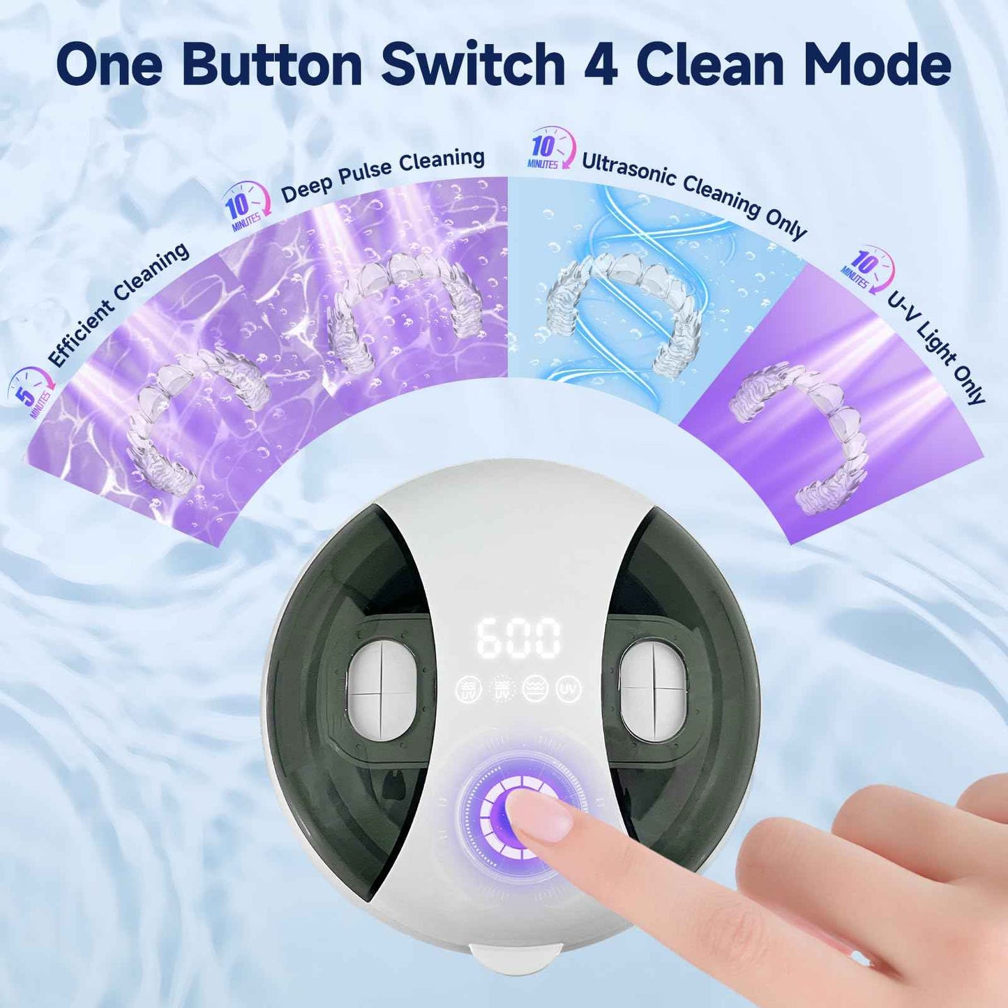 2025 Ultrasonic Retainer Cleaner Machine for Dentures - 45kHz Retainer Cleaner Machine for Mouth Guards, Braces, Toothbrush Heads, Jewelry with 200ML Capacity, 24W & 4 Modes for All Dental Appliances