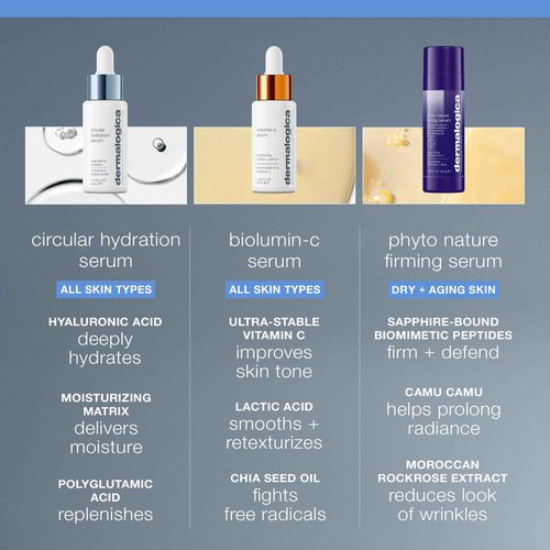 Dermalogica Circular Hydration Face Serum with Hyaluronic Acid - Deep Hydrating and Long Lasting, 1 fl oz