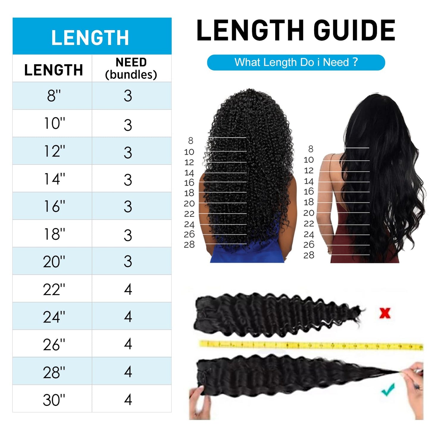 Kinky Curly Human Hair Bundles Water Wave Kinkycurly Hair Weft - Soft Natural Black Hair Weave 3 Bundles 300g 16 18 20 Inches