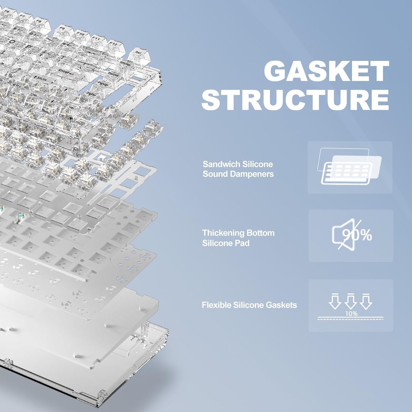YUNZII X75 PRO 82 Key Wireless Hot Swappable Mechanical Gaming Keyboard with Transparent Keycaps,Gasket Mount,BT5.0/2.4G/USB-C for Windows/Mac(Crystal Ice Switch, Wireless-White)