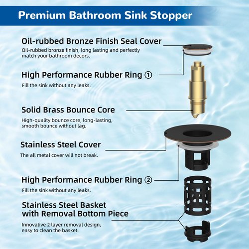 Hibbent Upgraded 3 in 1 Bathroom Sink Drain Strainer, Universal Pop Up Stopper with Removable Stainless Steel Filter Basket Hair Catcher, Sink Plug for 1.1''~2.36'' Basin, Oil-Rubbed Bronze