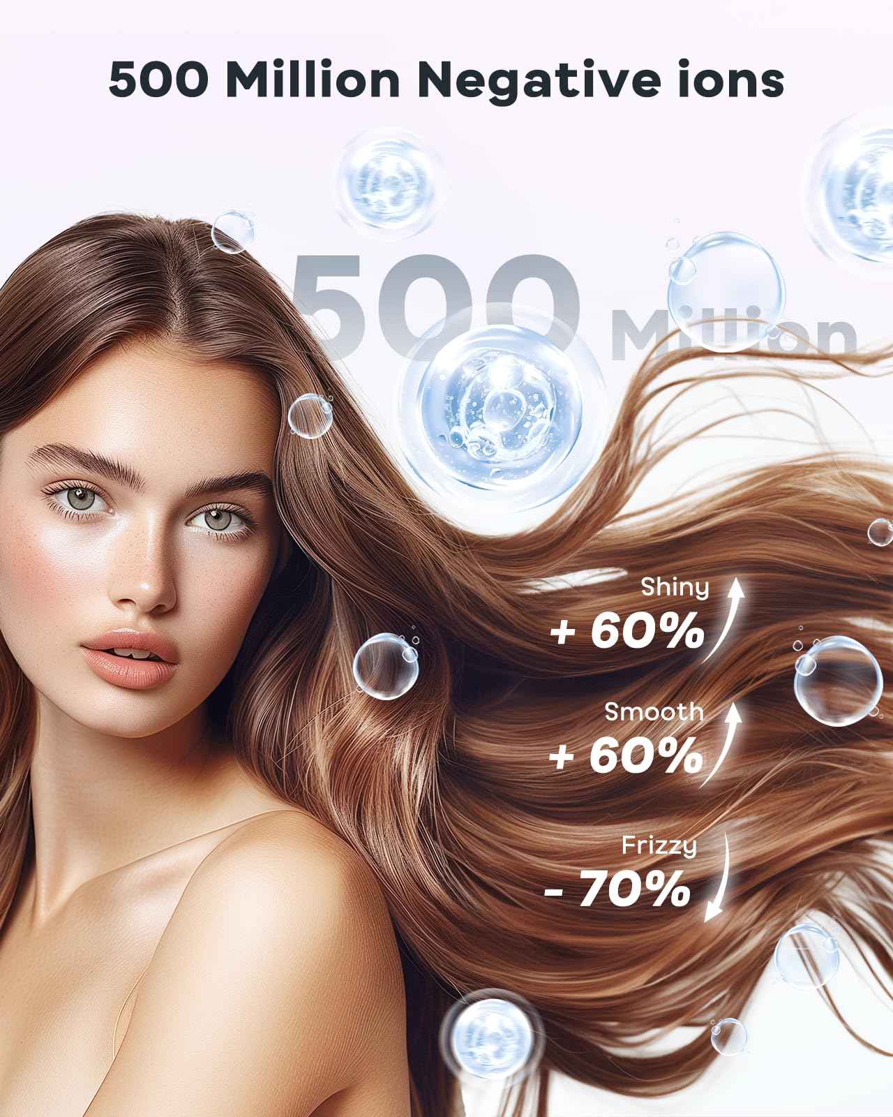 Hair Dryer - 150000 RPM High Speed Blow Dryer for Fast Drying with Brushless Motor, 500 Millions Negative Ionic, Low Noise, HD Display, 4 Temps & 3 Speeds, for Home Travel Salon, Black