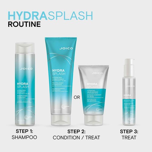 HydraSplash Hydrating Gelée Masque | For Fine, Medium, Dry Hair | Replenish Hydration | Boost Shine | With Sea Kelp & Coconut Water | 5.07 Fl Oz (Pack of 2)
