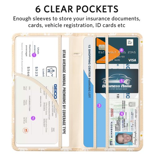 CoBak Car Registration and Insurance Holder - Vehicle Glove Box Car Organizer,Auto Truck Comparment Accessories Case with Magnetic Closure for Essential Document,Driver License,Cards