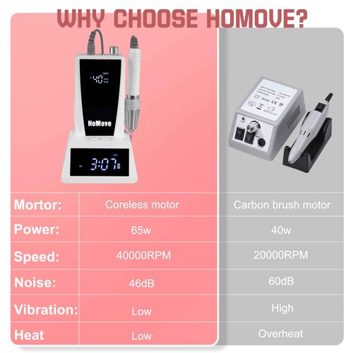 Nail Drill Professional, 40000RPM Rechargeable Electric Nail Drill with Corelss Motor, HoMove Cordless Nail Efile with Clock Power Dock for Acrylic Gel Nails Remove, Low Noise Low Vibration