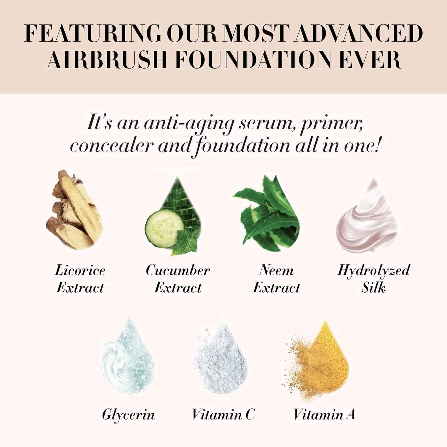 Luminess Air Icon Makeup Airbrush System and 4-Piece Foundation Starter Kit, Medium Coverage - Quick, Easy & Long Lasting Application - Includes Silk 4-In-1 Foundation, Highlighter & Blush