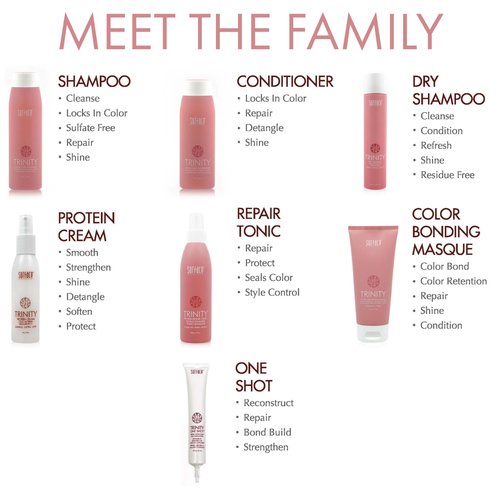 Surface Hair - Trinity Color Care Conditioner– Cleansing, Shine, and Volume for Color Treated Hair - 33.8 fl oz