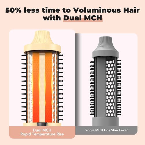 FARERY Thermal Ceramic Tourmaline Ionic Curling Wand, Double MCH Heated Iron Brush, Quick Heating for Silky Smooth Hair, Digital Display 9 Temps Hot Brush, Dual Voltage (1.77 Inch)