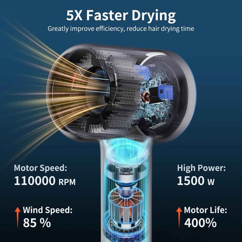 High Speed Hair Dryer,200 Millions Negative Ionic Blow Dryer,Powerful 1500W Fast Drying Low Noise Blow Dryer,Temperature-Control Hairdryer with Diffuser & Nozzle (Gray)