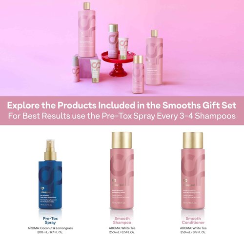 ColorProof Smooth Gift Set — Smooth Shampoo and Conditioner (8.5 Fl. Oz.) with Pre-Tox Spray (6.7 Fl. Oz.) — Color Safe Shampoo and Conditioner Set for Frizz-Prone, Color-Treated Hair