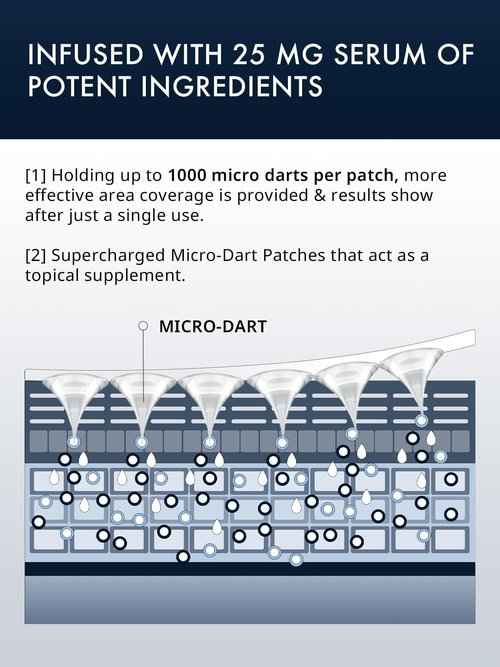 Depology MATRIXYL® 3000 Serum, Deepcare+ Serum-Infused Micro Dart Patche