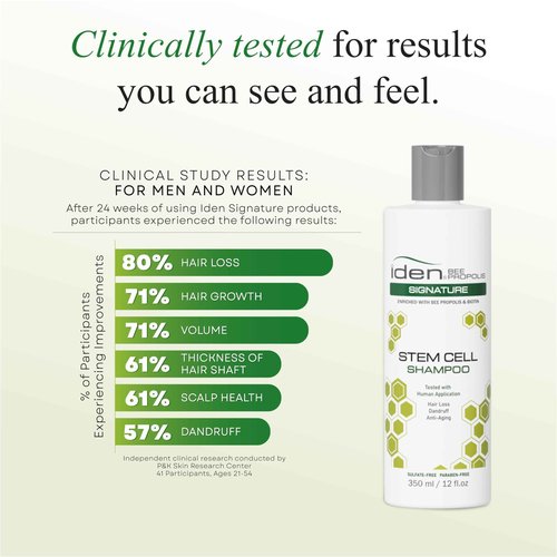 IDEN Signature Stem Cell Shampoo and Hair Masque Set, Promotes Healthy Hair Growth, Bee Propolis & Stem Cell Extracts, 12 fl.oz Each