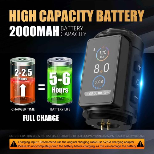 Ambition Ninja Pro Tattoo Machine with Coreless Motor - Rotary Cartridge Tattoo Pen with 2000mAh Power Supply for Professionals and Beginners Tattoo Artists