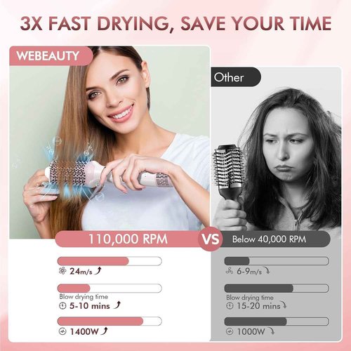 Blow Dryer Brush Hair Straightener: High Speed Hot Air Styler 110,000 RPM for Fast Drying Straightening Volumizing, One Step Volumizer with PTC Smoothing Comb Negative Ion for Silky Frizz-Free (Gold)