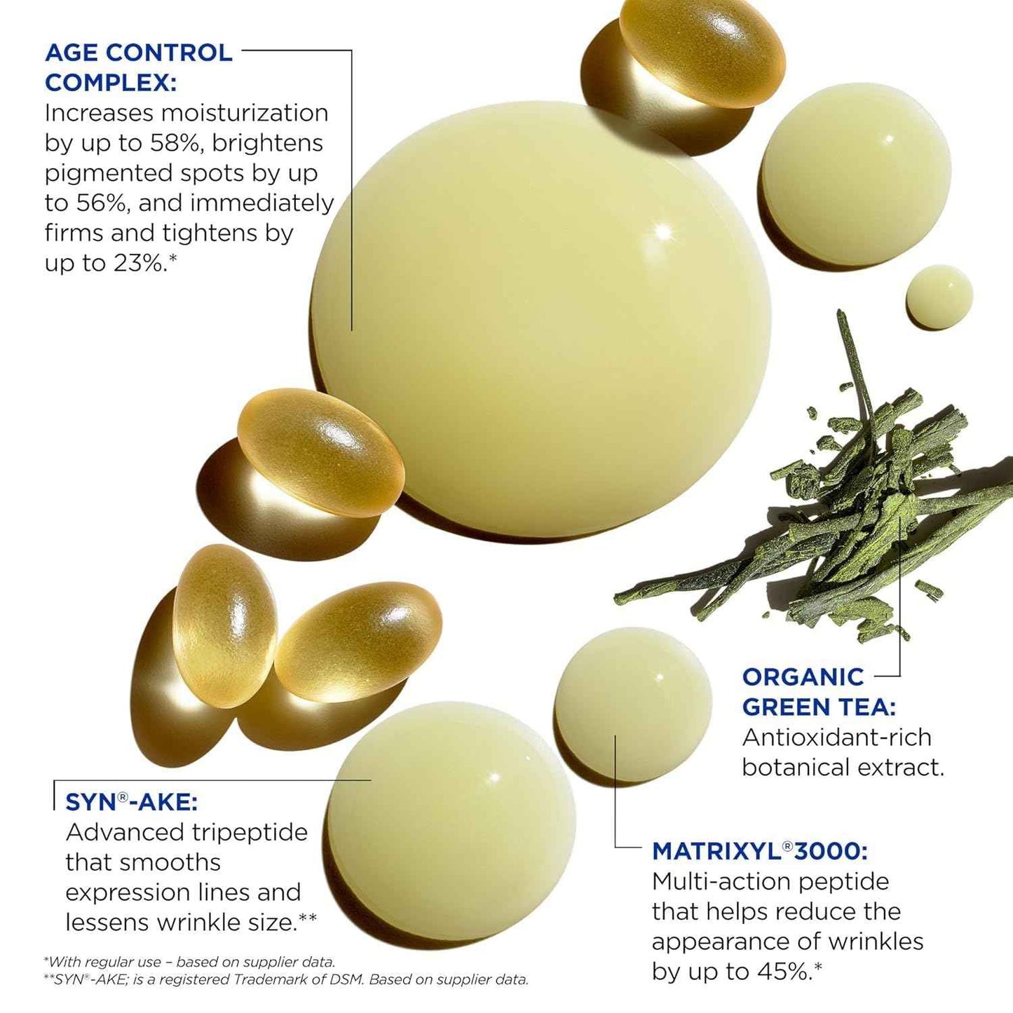 Jack Black Protein Booster Skin Serum, ProSeries Age Control - Anti Aging Serum for Men, Mens Face Serum, Face Serum for Men, Peptide and Antioxidant Serum for Face, Skin Care for Men, Mens Skincare