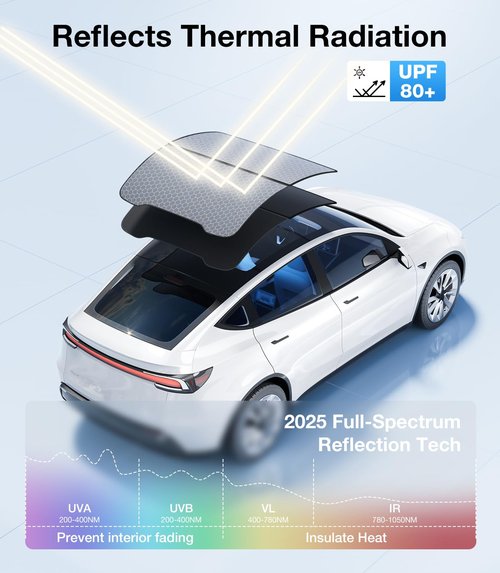 Wigoo 2025 Tesla New Model Y Juniper Accessories Sunshade Roof [Never Sag, Nano Ice-Crystal Coatings] 3-Gen Heat Insulation Glass Roof Sun Shade, Accessories for Tesla Juniper Model Y, Interior Black