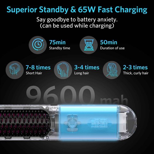 UPoetry Cordless Hair Straightener Brush – Portable Ionic Hot Comb with 65W Fast Charger, Mini Travel Hair Straightening Brush for Women, Lightweight for On-The-Go Styling (Black)