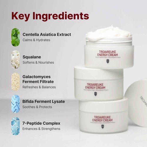 TROIAREUKE Energy Cream, Moisturizing Facial Night Cream with Bifida, Galactomyces, and Peptides For Dry, Dehydrated, and Combination Skin, Korean Skin Care