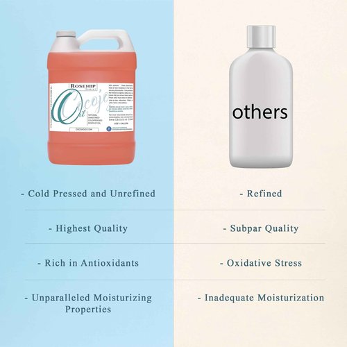 Rosehip Oil for Face Cold Pressed Unrefined cocojojo Pure Natural Rosehip Seed Oil in Bulk 1 GALLON - Moisturizing, Soothing, Hydrating, & Nourishing