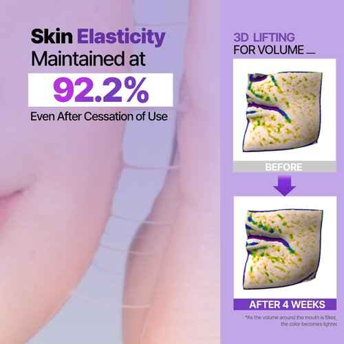 BIOHEAL BOH Probioderm 3D Lifting Cream + Ampoule Set Probioderm 3D Lifting Cream 1.7 fl oz | Advanced Korean Anti-Aging Probiotic Night Moisturizer and Serum for Fine Lines and Wrinkles