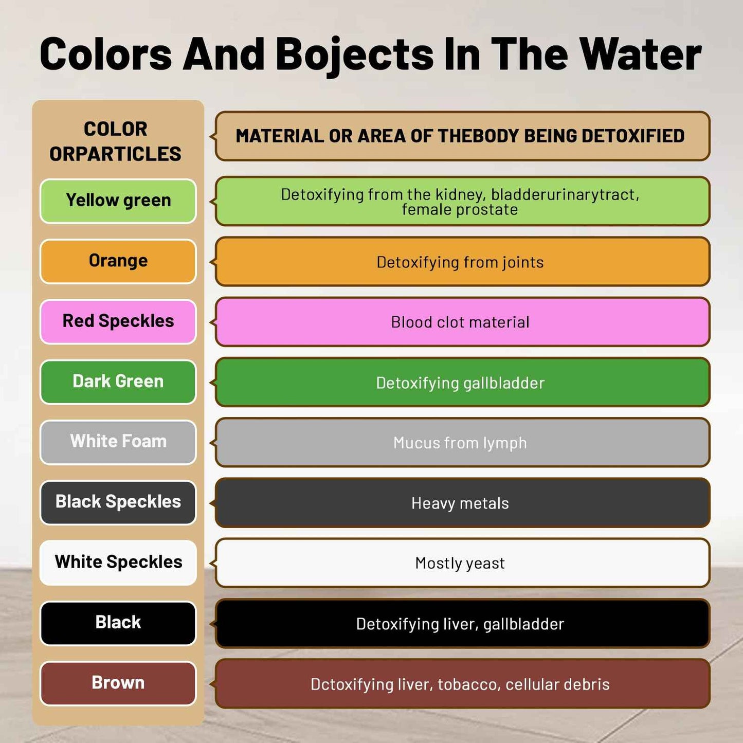 Ionic Foot Bath Detox Machine,Foot Detox Foot Bath Soak Tub with 2 Arrays,80 Disposable Foot Bath Liners,Detox Sea Salt,Folding Foot Spa Bucket,Home Salon-Level Foot Soaking Tub2