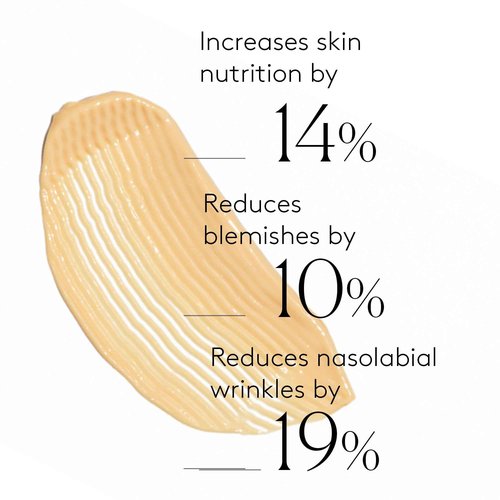 COCUNAT - The Absolute - Anti-Ageing Face Cream - with Hyaluronic Acid - Works on Wrinkles, Blemishes, Firmness and Radiance - All Skin Types - Deeply Nourishing - 50ml